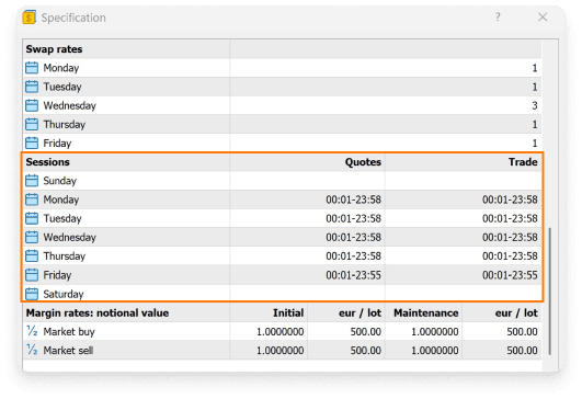 Market specification trading hours